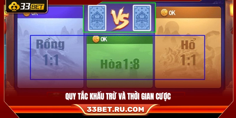 Quy định về mức khấu trừ và thời gian đặt cược